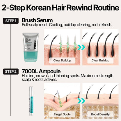 Brume™ Hair Rewind Treatment