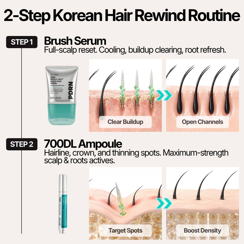 Brume™ Hair Rewind Treatment