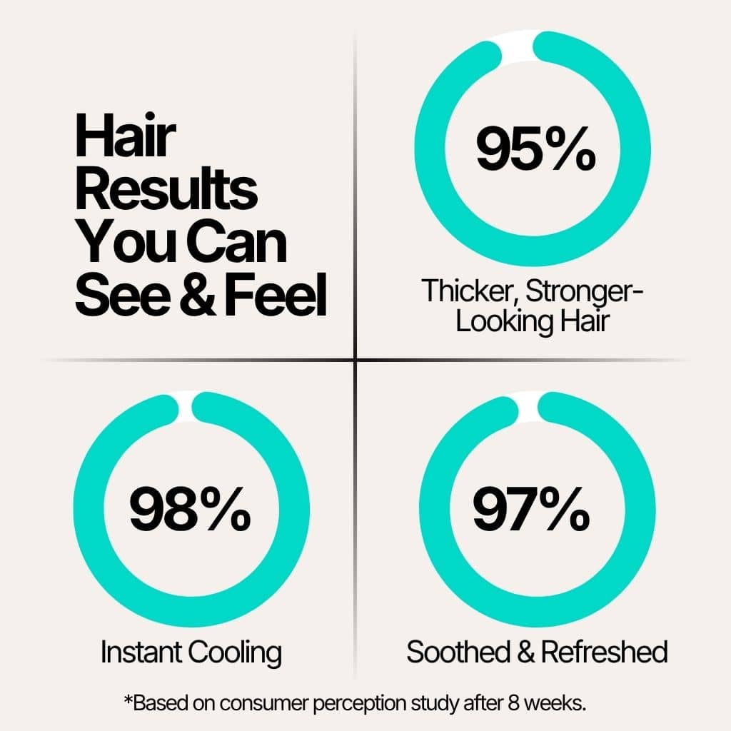 Brume™ Hair Rewind Treatment