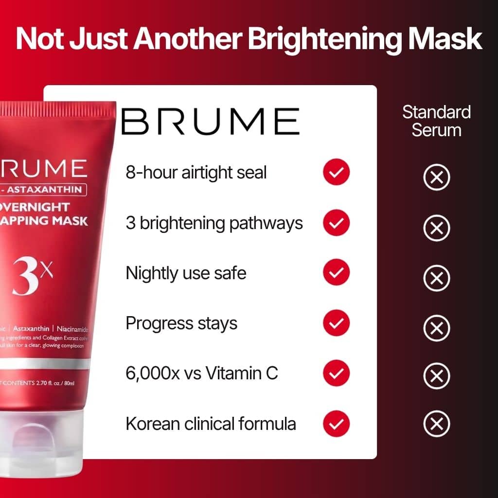 Brume™ TX Astaxanthin Night Wrapping Mask