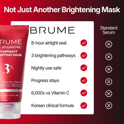 Brume™ TX Astaxanthin Night Wrapping Mask