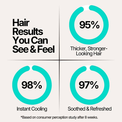 Brume™ Hair Rewind Treatment