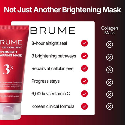 TX Astaxanthin Night Wrapping Mask